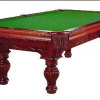 ���������� ���� Empire