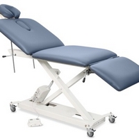 ��������� ���� VISION ROYAL TREATMENT