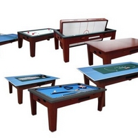 ������� ���� - �Dybior Mistral� (����������)