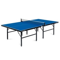 ��������� ���� Training �����